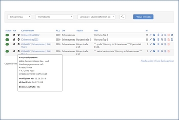 Übersicht in der Immobiliendatenbank KOMSIS